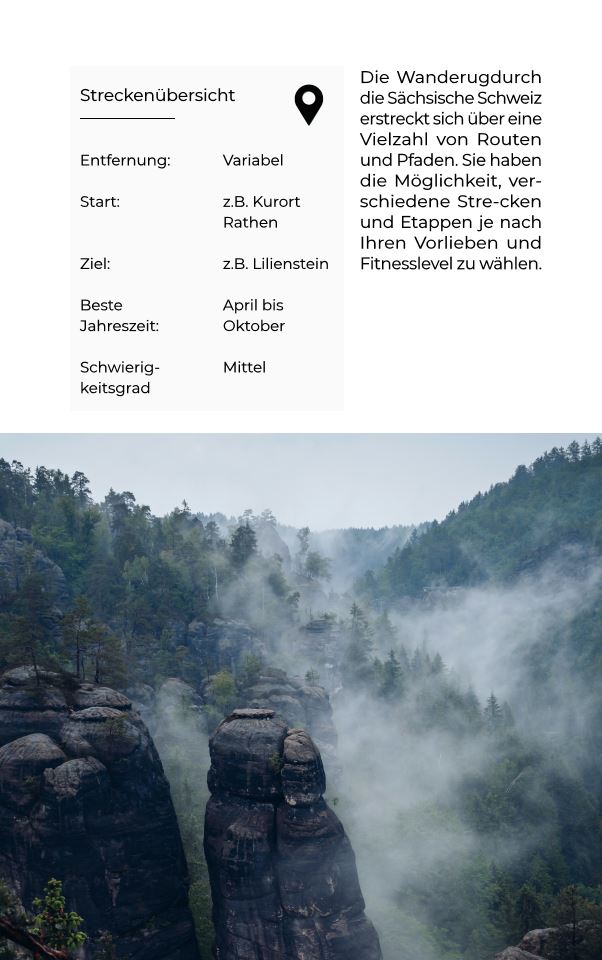 Wandern in Deutschland