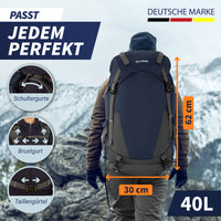 Wanderrucksack
