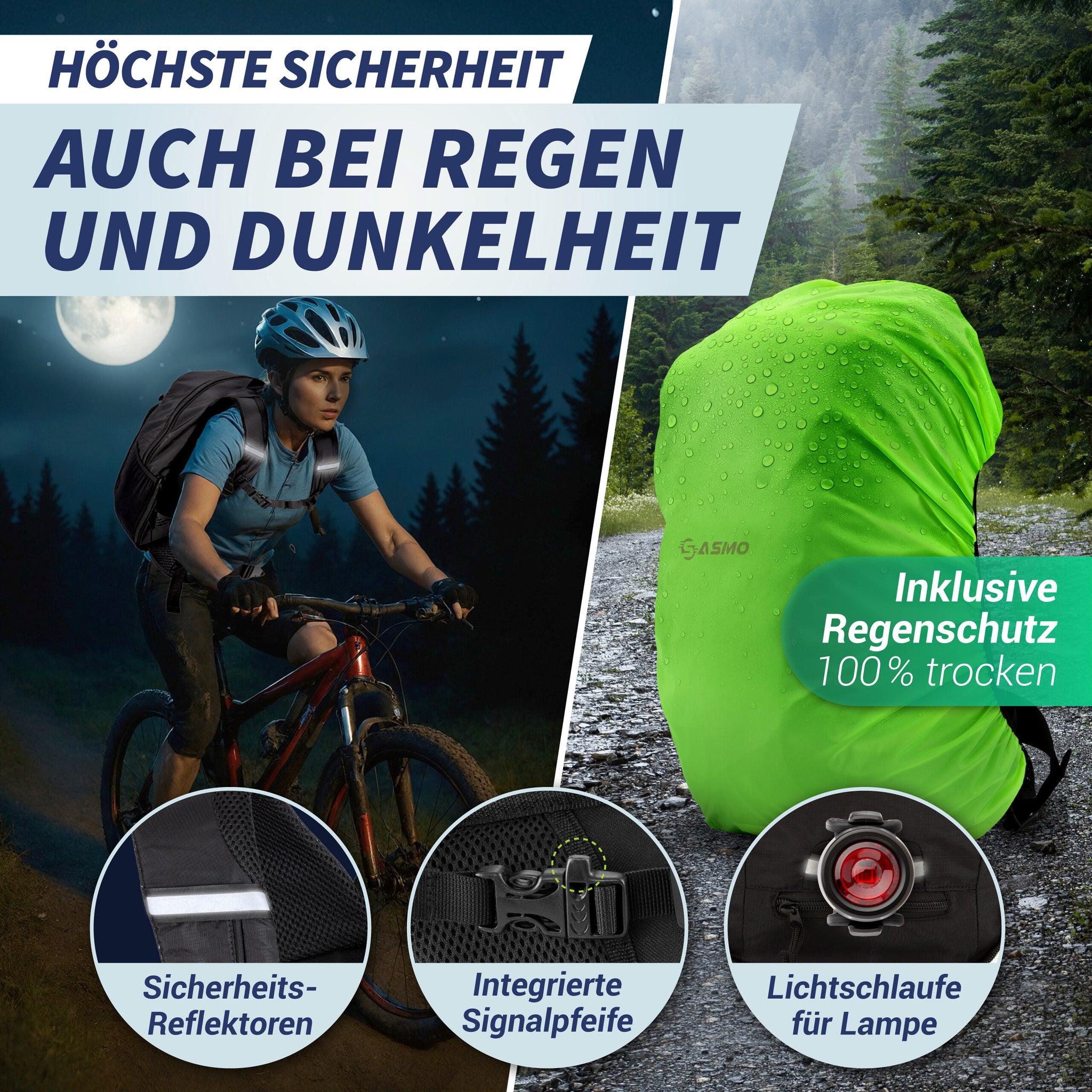 Fahrrad- & Skirucksack 20l