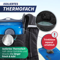 Fahrrad- & Skirucksack 20l