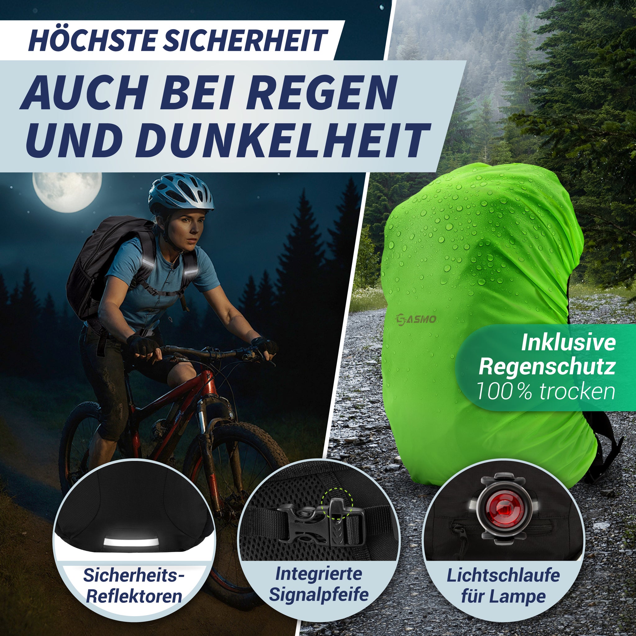 Fahrrad- & Skirucksack 14+3L