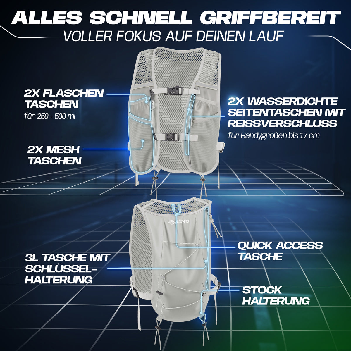 Laufweste 5L - Inkl. 2x 500 & Trinkblase & Reinigungsset
